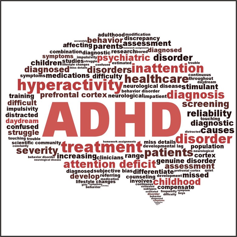 adhd stands for