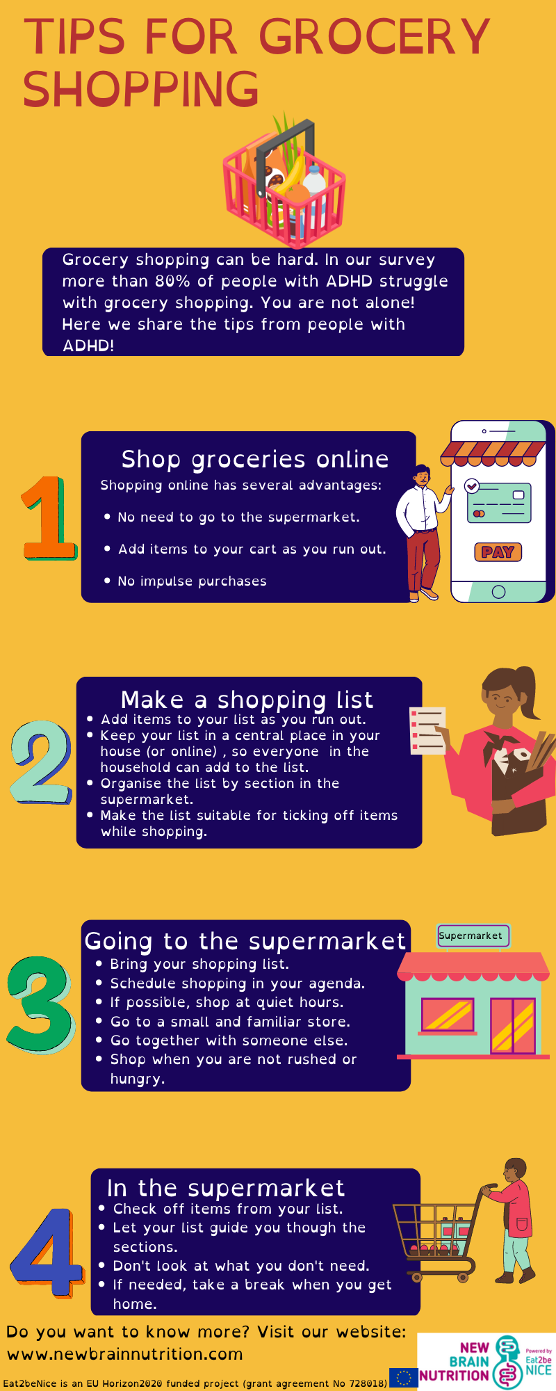 Tips for grocery shopping with ADHD